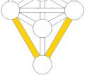 sefirotic-tree-vertical-paths-outside-lower-triad.jpg